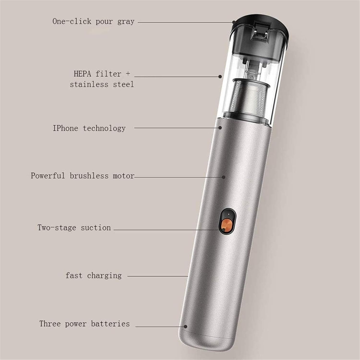 Handheld Vacuum Cleaner Cordless,13000pa High Power Car Vacuum Cleaner(Quick Rechargeable) Wet&Dry Portable Vacuum Hand Held for Car and Home, HEPA Filter