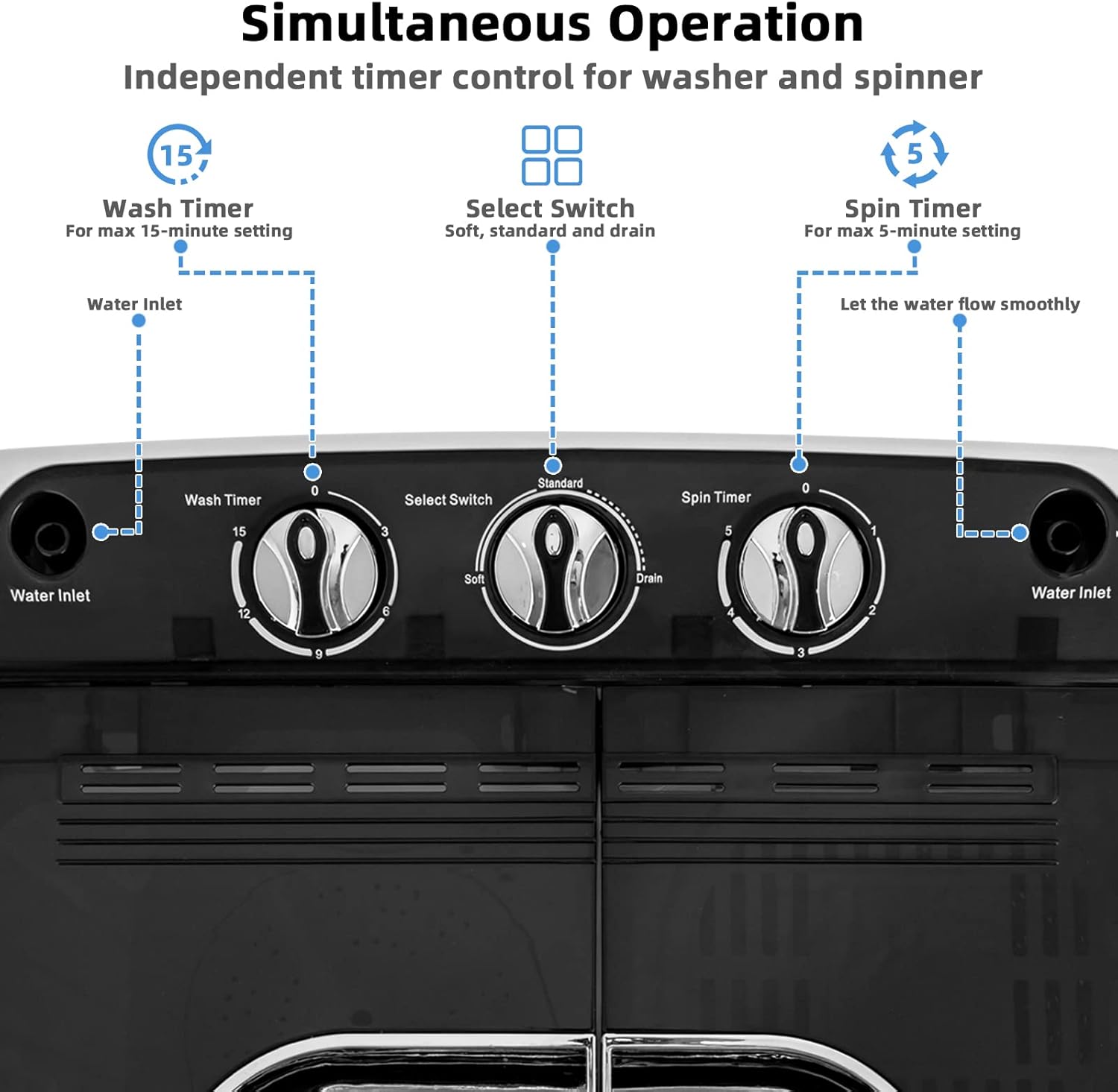 Giantex Portable Washing Machine, 13Lbs Mini Twin Tub, 8Lbs Washer & 5Lbs Spinner, Compact Laundry Washer Combo, Built-in Pump Drain, Apartments RVs and Dorms (White & Black)