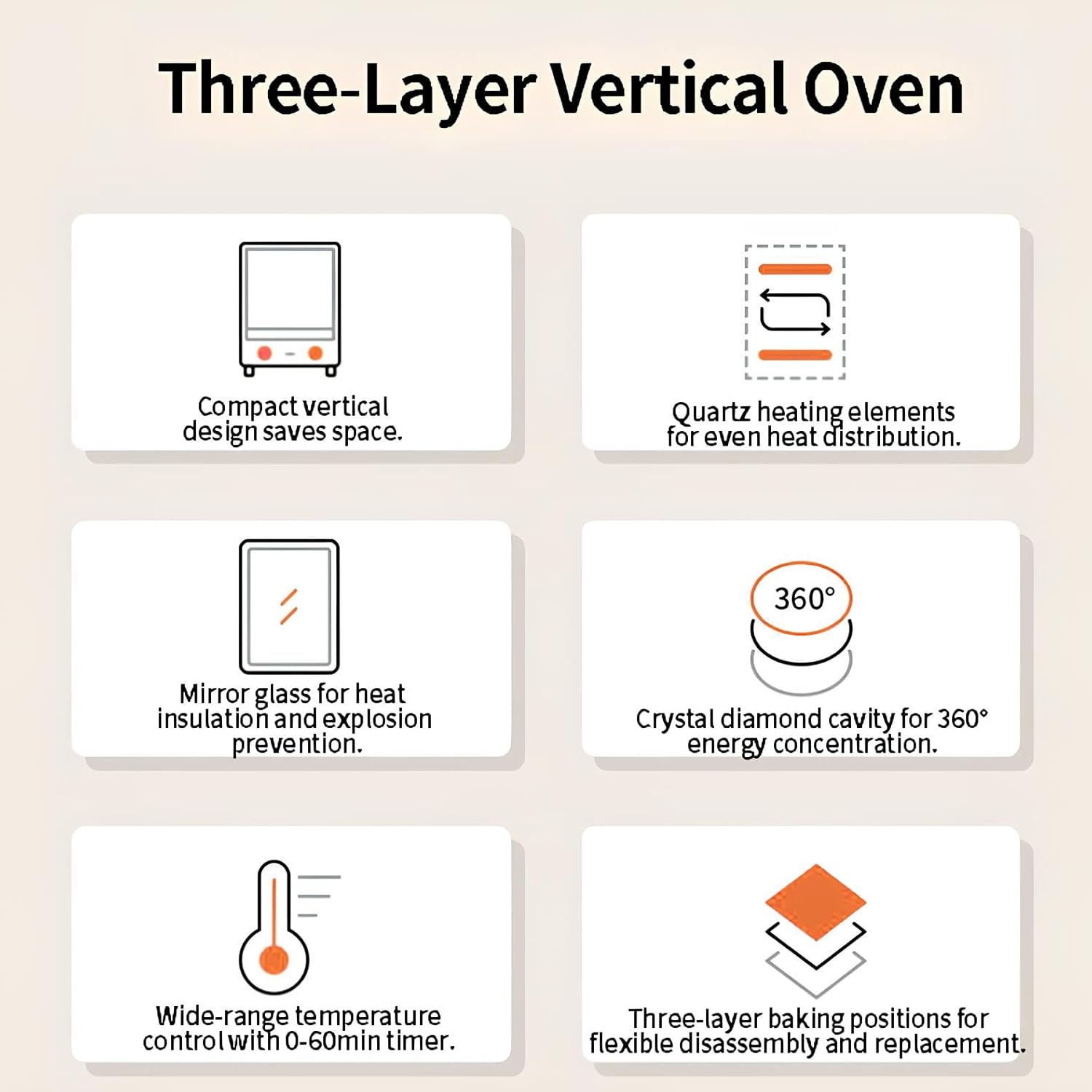 15L Mini Electric Oven, Compact Countertop Toaster Oven with Timer & Adjustable Temperature, Stainless Steel Multi-Function Oven for Baking, Roasting, Grilling, Ideal for Small Kitchens