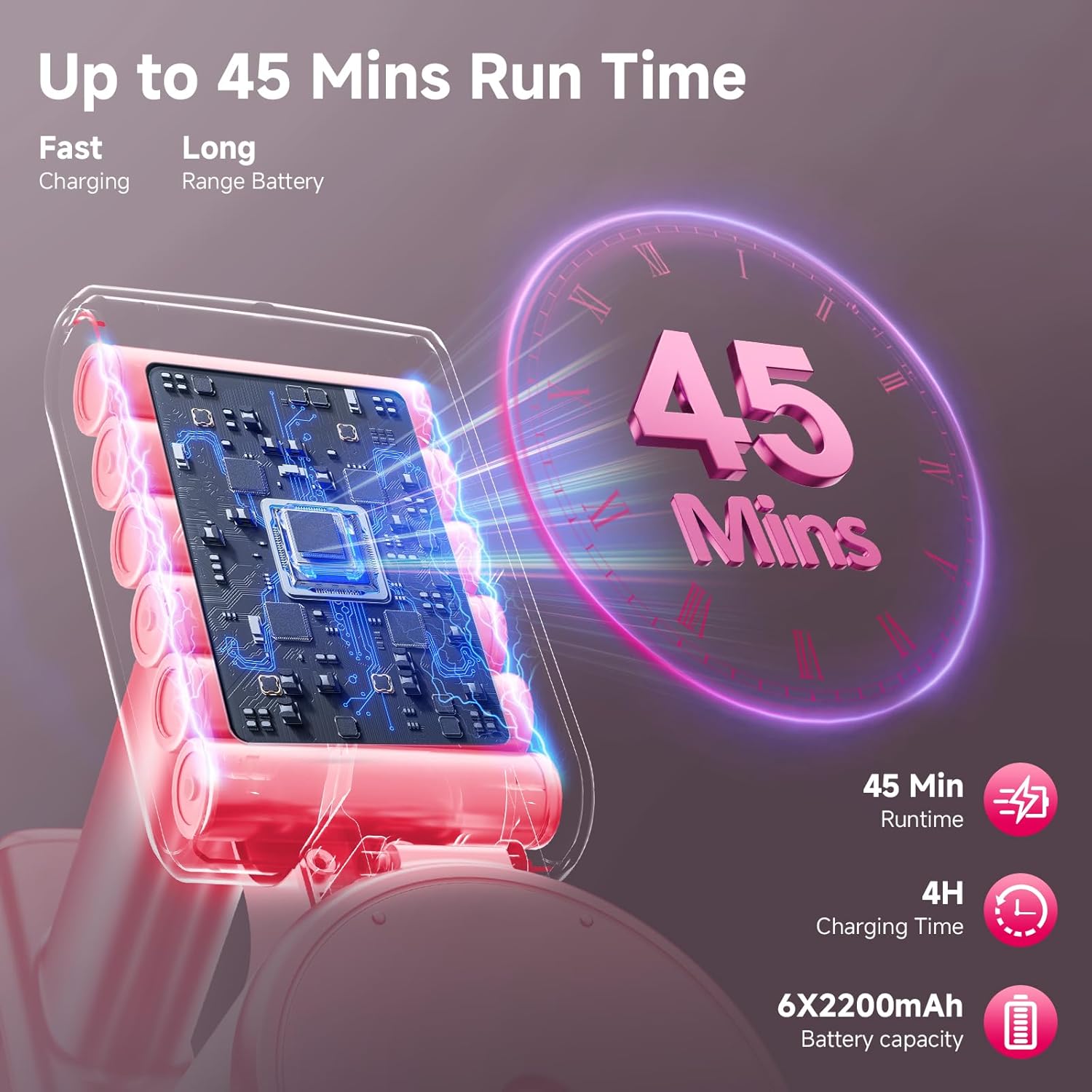 Cordless Vacuum Cleaner,55Mins/Powerful Vacuum Cleaners for Home,Stick Vacuums with 8 in 1,Touch Screen,LED Headlights, Anti-Tangle,Pet Hair,Pink