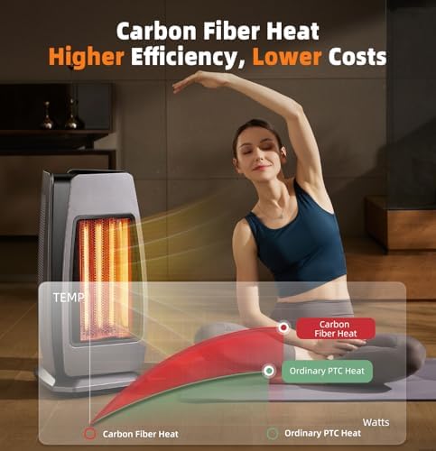 Infrared Space Heaters for Indoor Use, 1500W Electric & Portable Room Heaters with Thermostat, 4 Modes, 24H Timer, 70° Oscillating Electric Space Heater with Remote, Safe for Large Room Use