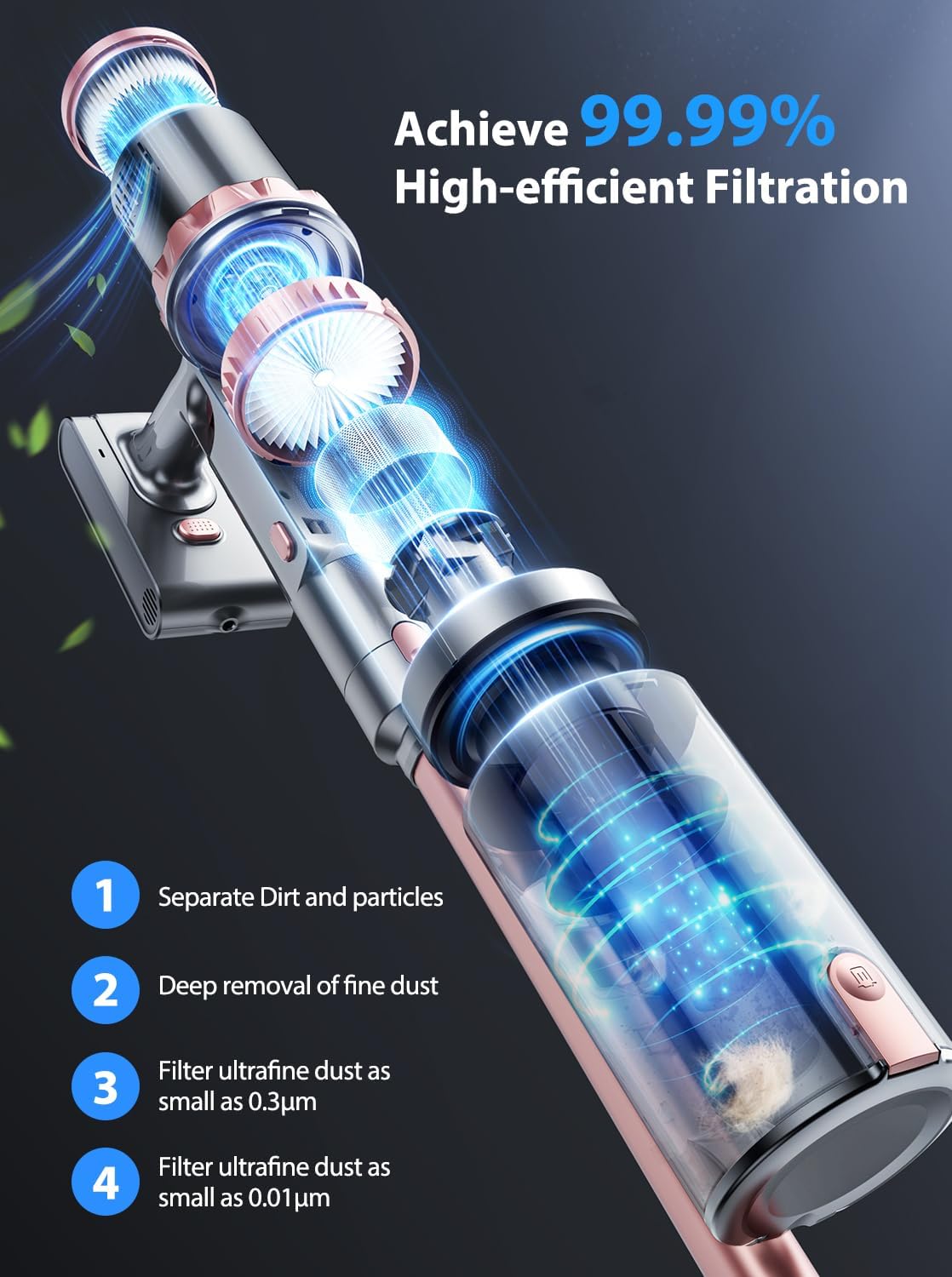 Vacuum Cleaners, 45KPa Powerful Suction Cordless Vacuum Cleaner with LED Touch Display, 60mins Runtime Lightweight Stick Vacuums，Handheld Vacuums for Home, Pet Hair