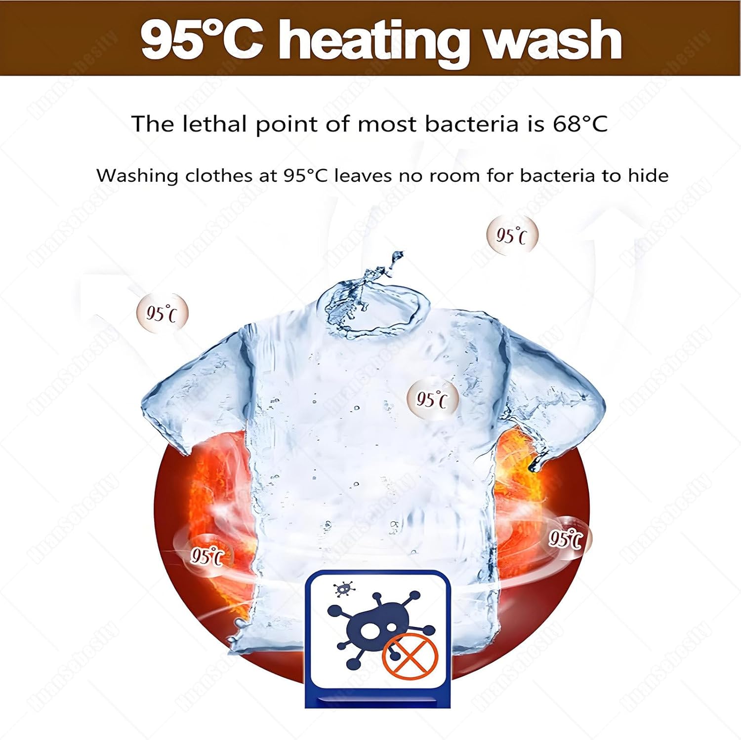 Automatic Wall-Mounted Washing Machine,3kg Portable Compact Small Household Wsaher,Dormitory Travel Washing Machine,Drum Inverter Washing Machine for Bathroom LightGreen