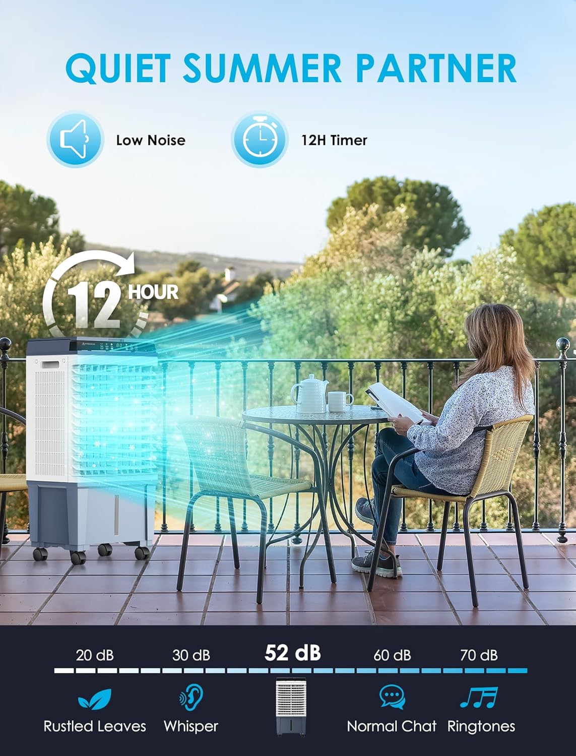 Air Choice Swamp Cooler, 1800 CFM Evaporative Air Cooler, 6 Ice Box & 5.3 Gal Water Tank, 110° Auto Swing, 3 Speeds, Large Remote, 12H Timer, 3-in-1 Portable Air Cooler Fan for Outdoor Bedroom Office