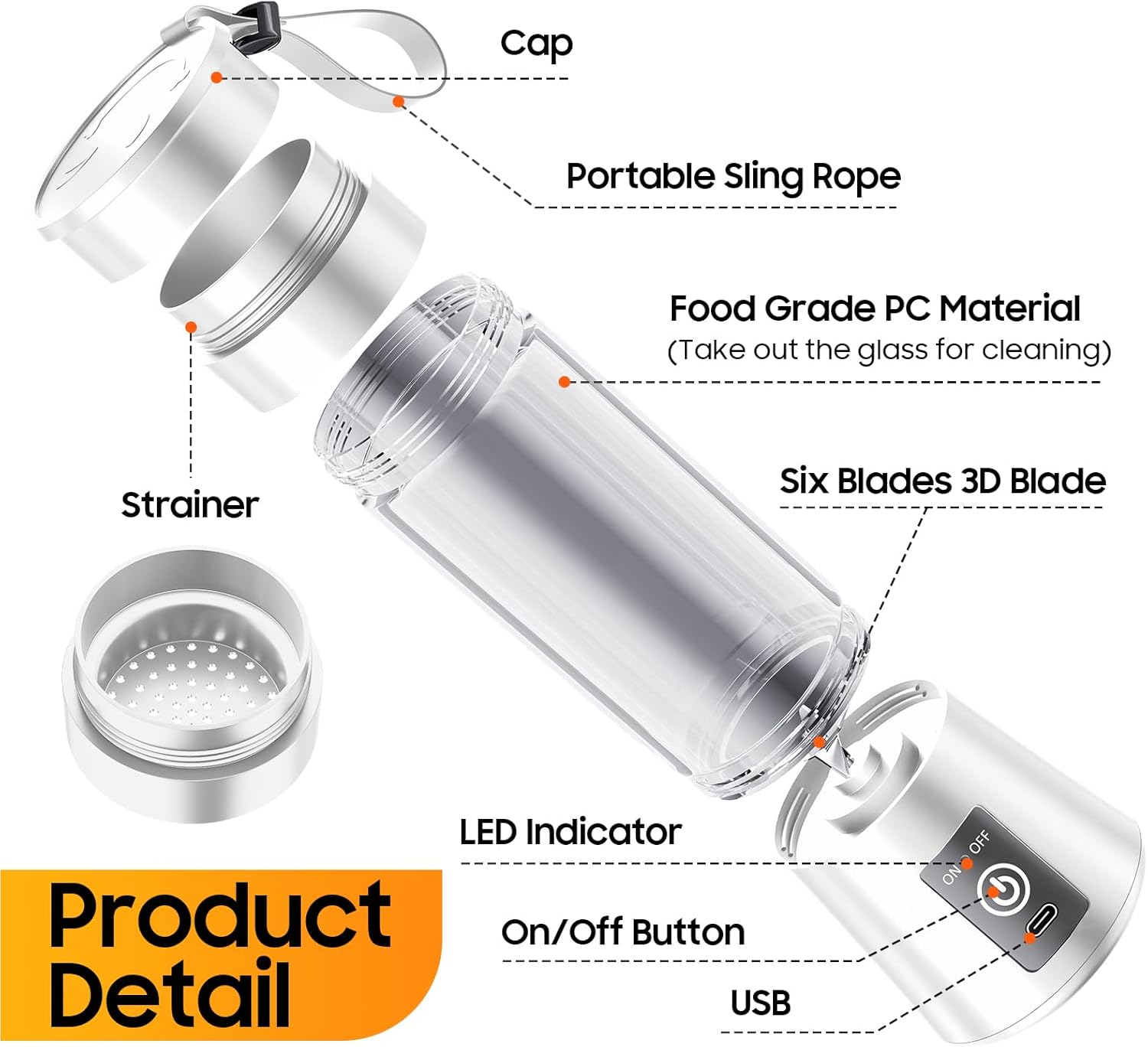 Portable Blender for Smoothies & Shakes - Cordless Personal Size Blender with 6 Blades, 380Ml Juice Cup, Lightweight & Rechargeable, Freshly Squeezed for Picnic/Sports/Office