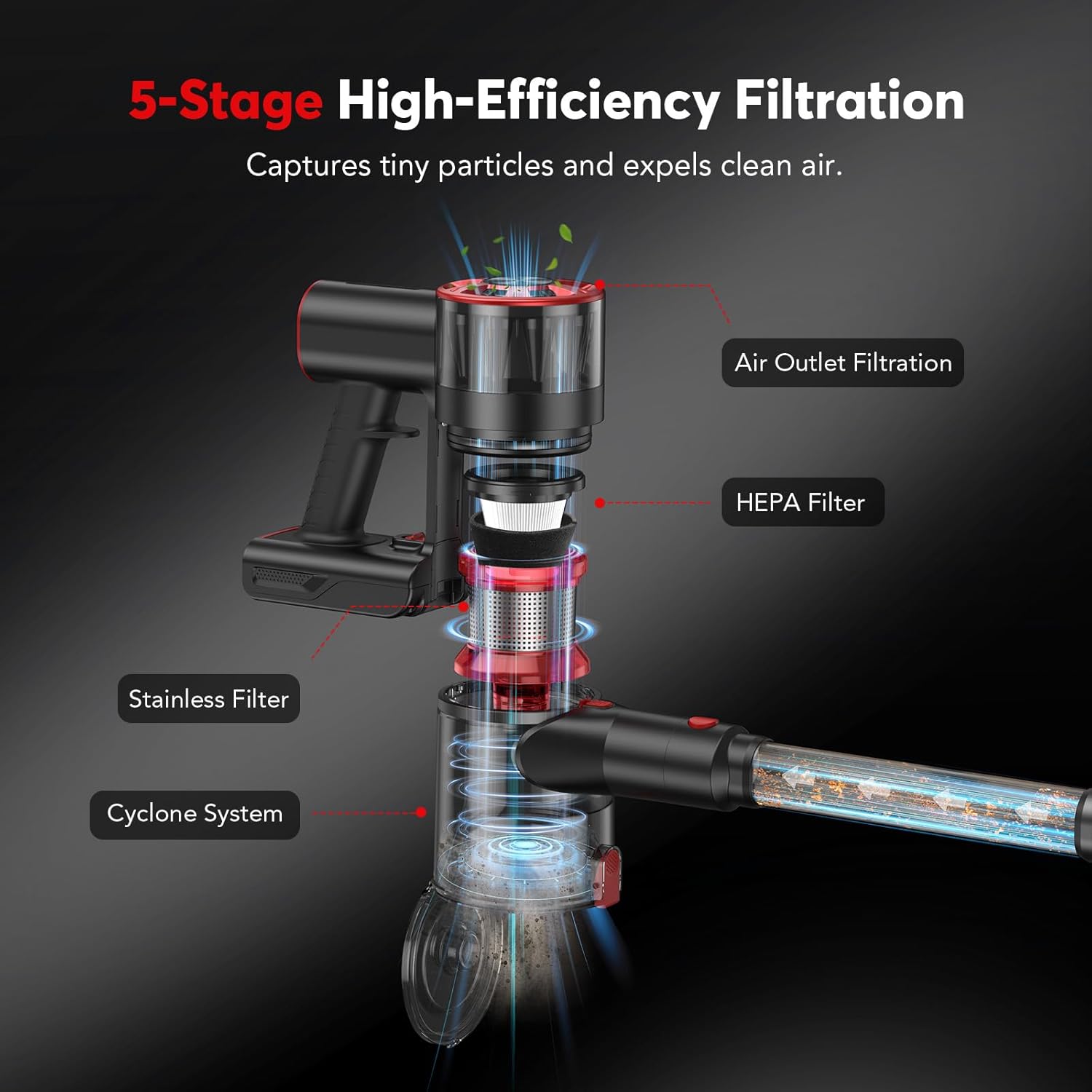 Cordless Vacuum Cleaner for Home, 80,000PRM Powerful 4 in 1 Lightweight Stick Vacuum with 2 Adjustable Suctions, Max 40 Mins Runtime, 2600mAh Rechargeable Vacuum Cleaners (Afterglow Red)