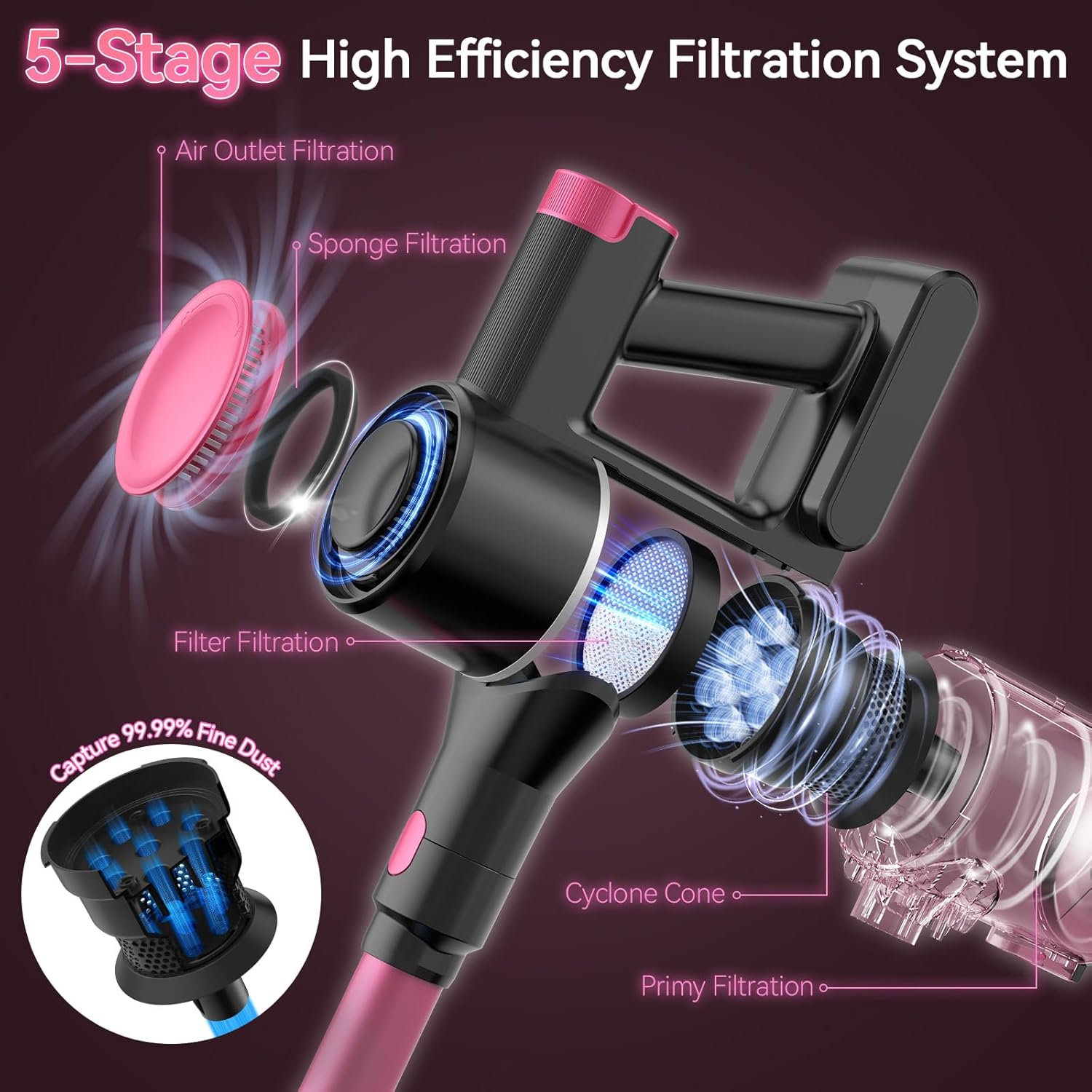 N8 Cordless Vacuum Cleaner, Lightweight Stick Vacuum with Powerful Suction, 2200mAh Battery, 40 Mins Runtime, Self-Standing, Rechargeable Vacuum Cleaners for Home Hardwood Floor Carpet Pet Hair