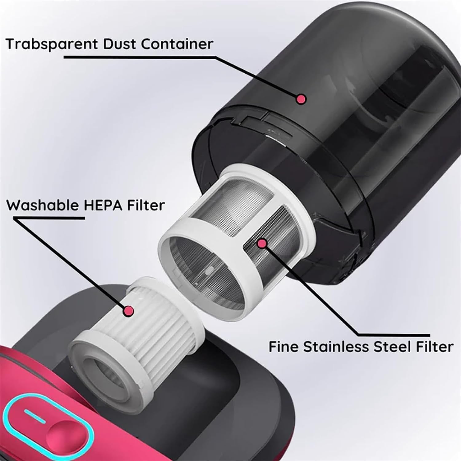 Pure Sleepy Pro Bed Vacuum Dust Mites, 2025 Upgrade 12000pa Pure Sleepy Pro Bed Vacuum, Mattress Cleaner Machine Deep Cleaner with Uv-C Light, 8,000 Vibrations Per Minute (Red)