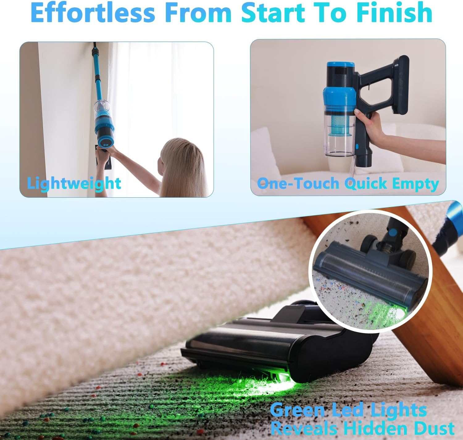 Cordless Vacuum Cleaner, Max 580W 55kPa 60mins Powerful Lightweight Rechargeable Stick Vacuum With Anti Tangle, Green Light, Self-Standing Vacuum Cleaners For Home, Hardwood Floor, Pet Hair, Carpet