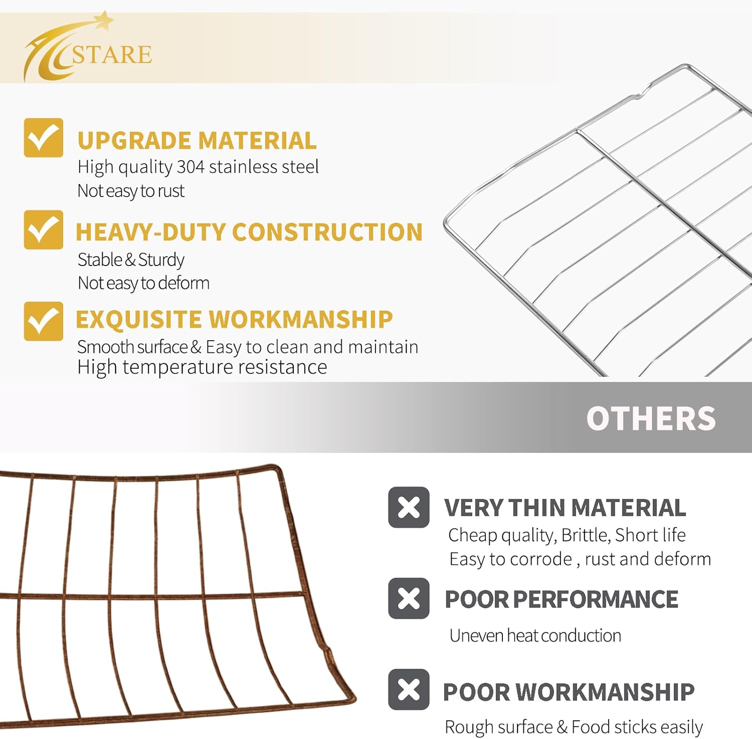 Allstare 2Pcs 316067902 Oven Rack Replacement Parts for Frigidaire Stove Oven Parts 316069800 Oven Rack for Kenmore Oven Parts 22.8