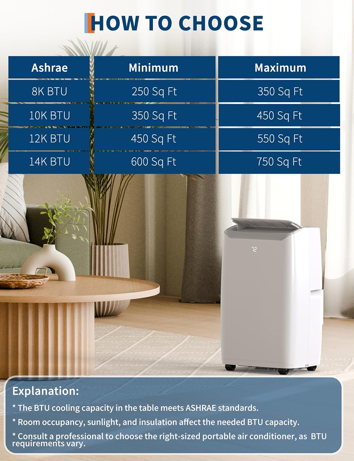 Portable AC Unit for Bedroom, 12000 BTU Air Conditioner for Rooms up to 550 Sq.Ft, 3-in-1 Energy Efficient AC Unit for Room with Fan, Dehumidifier 24H Timer & Remote Control, White
