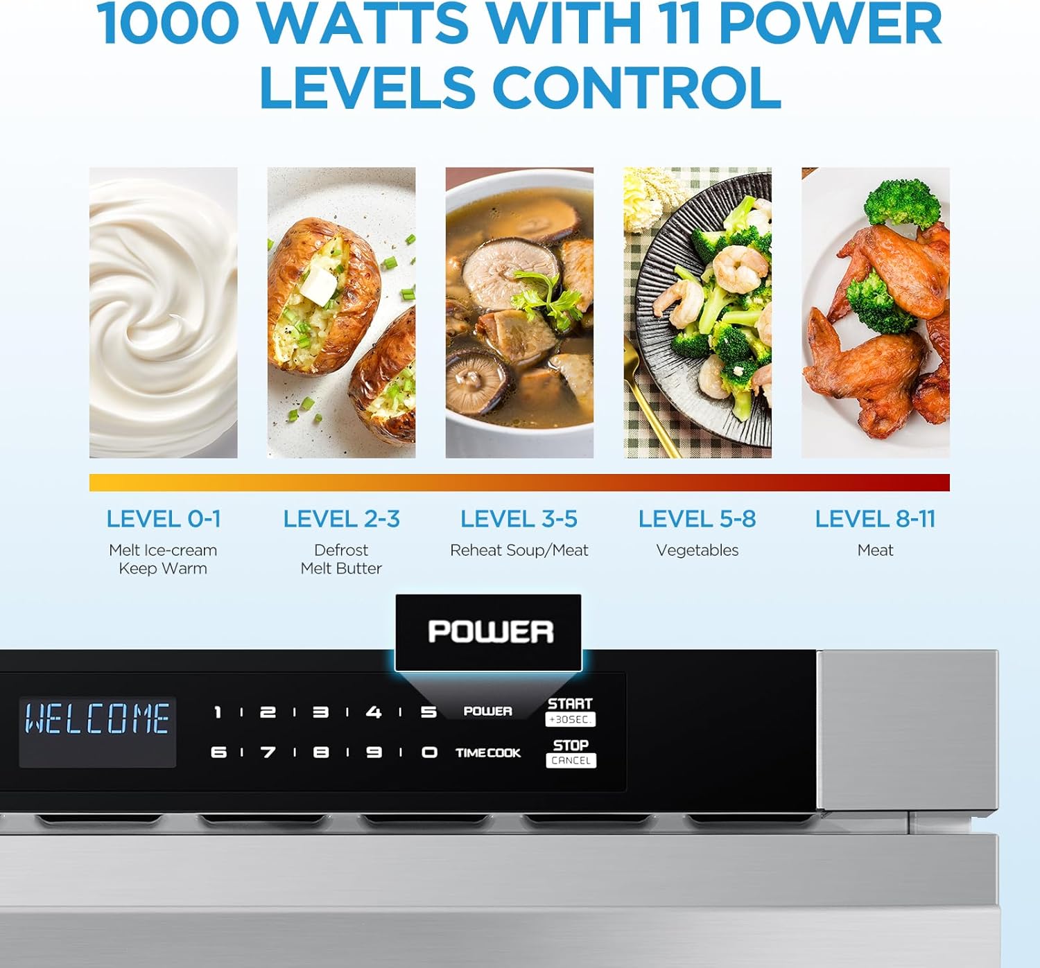 Midea MM12S2ASZ Microwave Oven, 1.2 cu.ft Drawer, Stainless Steel, Child Safety Lock