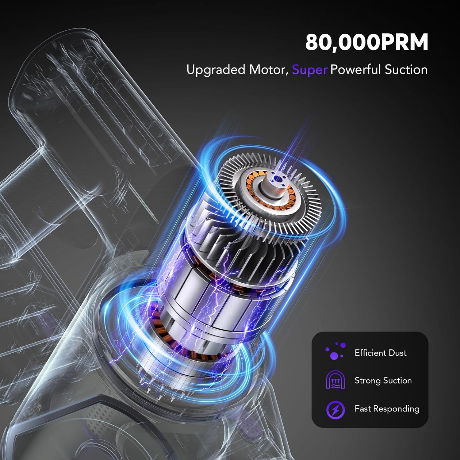 Cordless Vacuum Cleaner for Home, 80,000PRM Powerful 4 in 1 Lightweight Stick Vacuum with 2 Adjustable Suctions, Max 40 Mins Runtime, 2600mAh Rechargeable Vacuum Cleaners (Onion Purple)