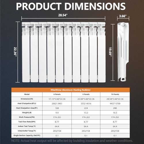 Quiet Energy Saving Hot Water Radiator, 10-Panel Wall-Mounted Aluminum Radiator Heater for Kitchen, Bathroom and Bedroom