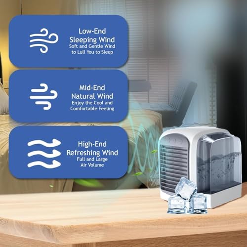 Breeze Box Air Conditioner Fan, 2025 New 4 in 1 Breeze Box Portable Air Conditioner Fan, Fast Cooling with Dynamic Ice Mist Technology for Bedroom Office Home (2pcs)