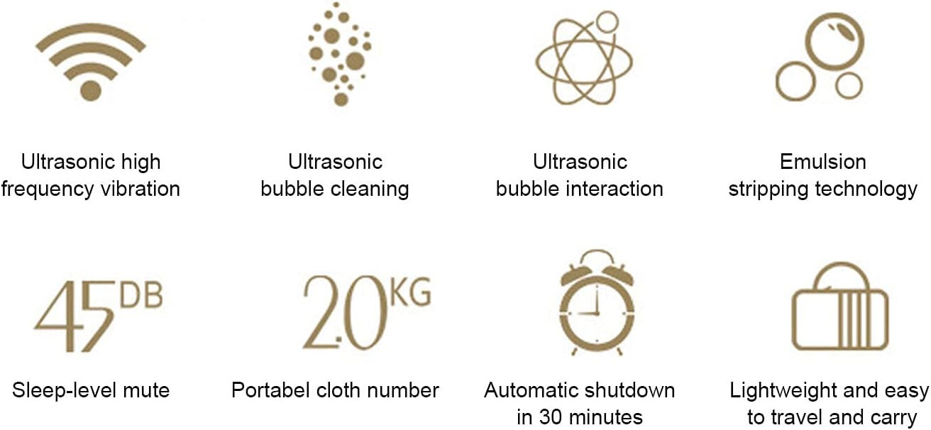 Mini Ultrasonics Washing Machine,USB Powered Electric Portable Automatic Laundry Device with High Frequency Vibration and Automatic Power Off Function