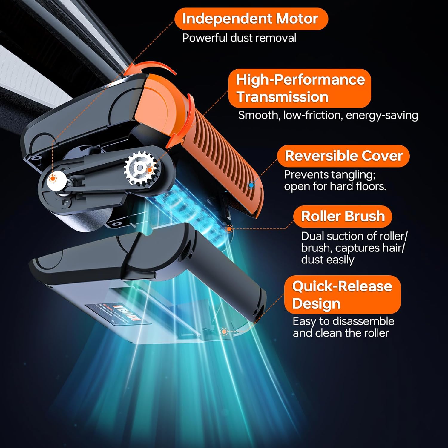 Pet Hair Vacuum, Handheld Vacuum Cordless Rechargeable with LED, 10000Pa Suction, 20V Lightweight Portable Hand Vacuum with Multi-Nozzles & Washable HEPA Filter for Pet Hair, Car and Home