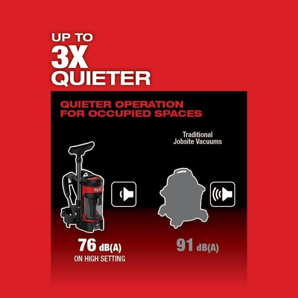 M18 Vacuum Cleaner for Milwaukee M18 18V 3-in-1 Cordless Backpack Vacuum Model# 0885-20, Black