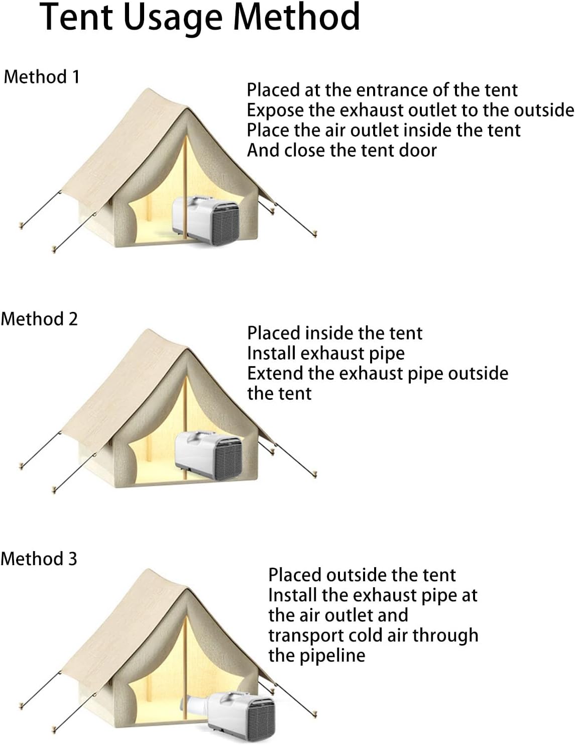 Portable Air Conditioner, 5200BTU Compact Cooling Dehumidification Small AC Unit Remote Control Work Shop Tent RV Room (US Plug 110V)