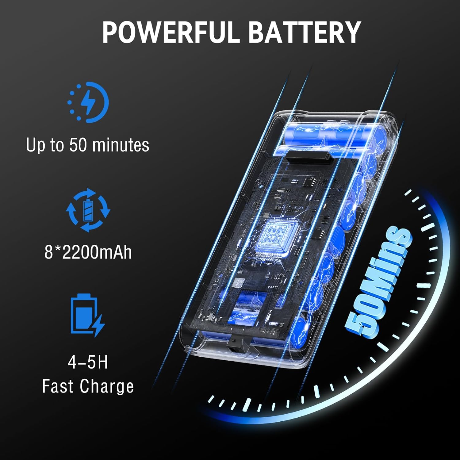 Cordless Vacuum Cleaner, 450W 48KPA Suction Power, 50 Minutes Runtime, Rechargeable Stick Vacuum for Carpet, Tile, Pet Hair, Hardwood Floors,Purple