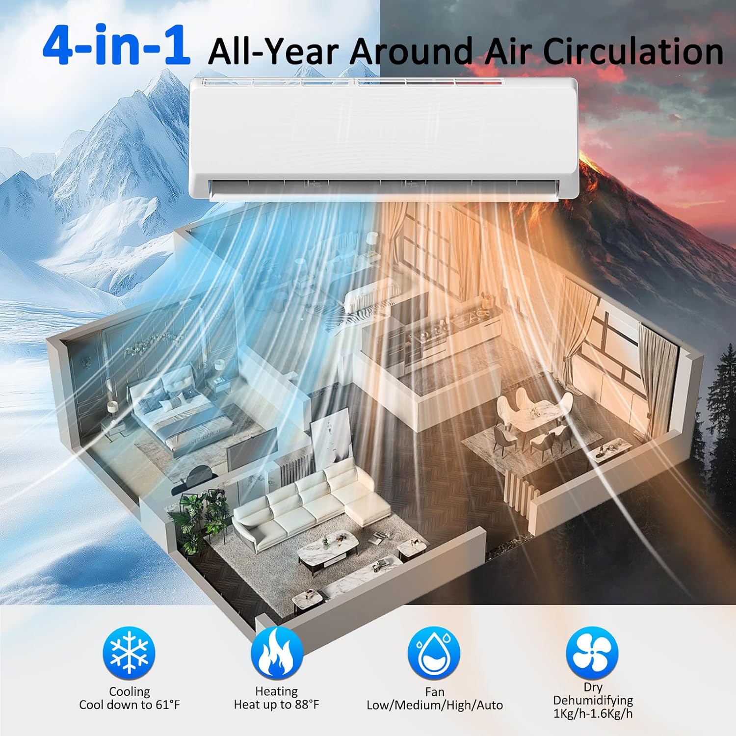 18000 BTU Mini Split AC/Heating System with Inverter, 19 SEER2 115V Energy Efficient Ductless Wall-Mounted Air Conditioner Unit Cools Rooms up to 750 Sq. Ft with Heat Pump & Installation Kits