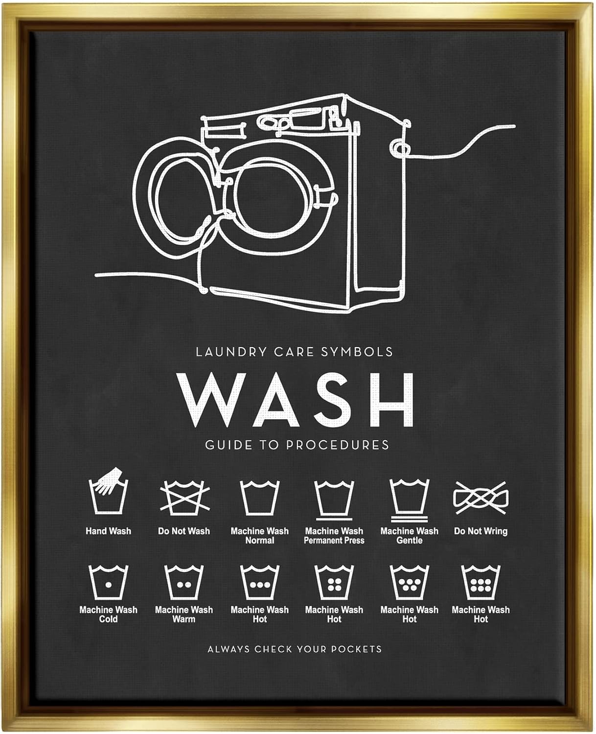 Stupell Industries Laundry Care Symbols Diagram Washing Machine Chart, Design by Lettered and Lined