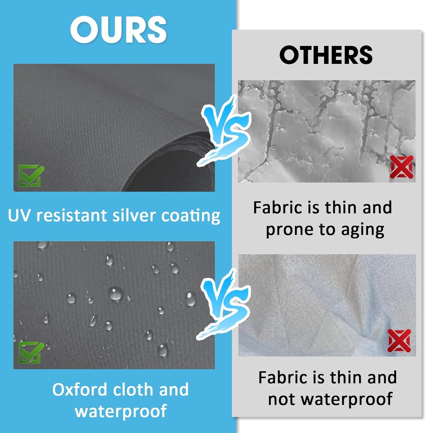 Ericlin 2-Pack Washer and Dryer Covers: Waterproof and Dustproof. Features a zipper design for easy use. Fits most front-loading machines. (Gray)