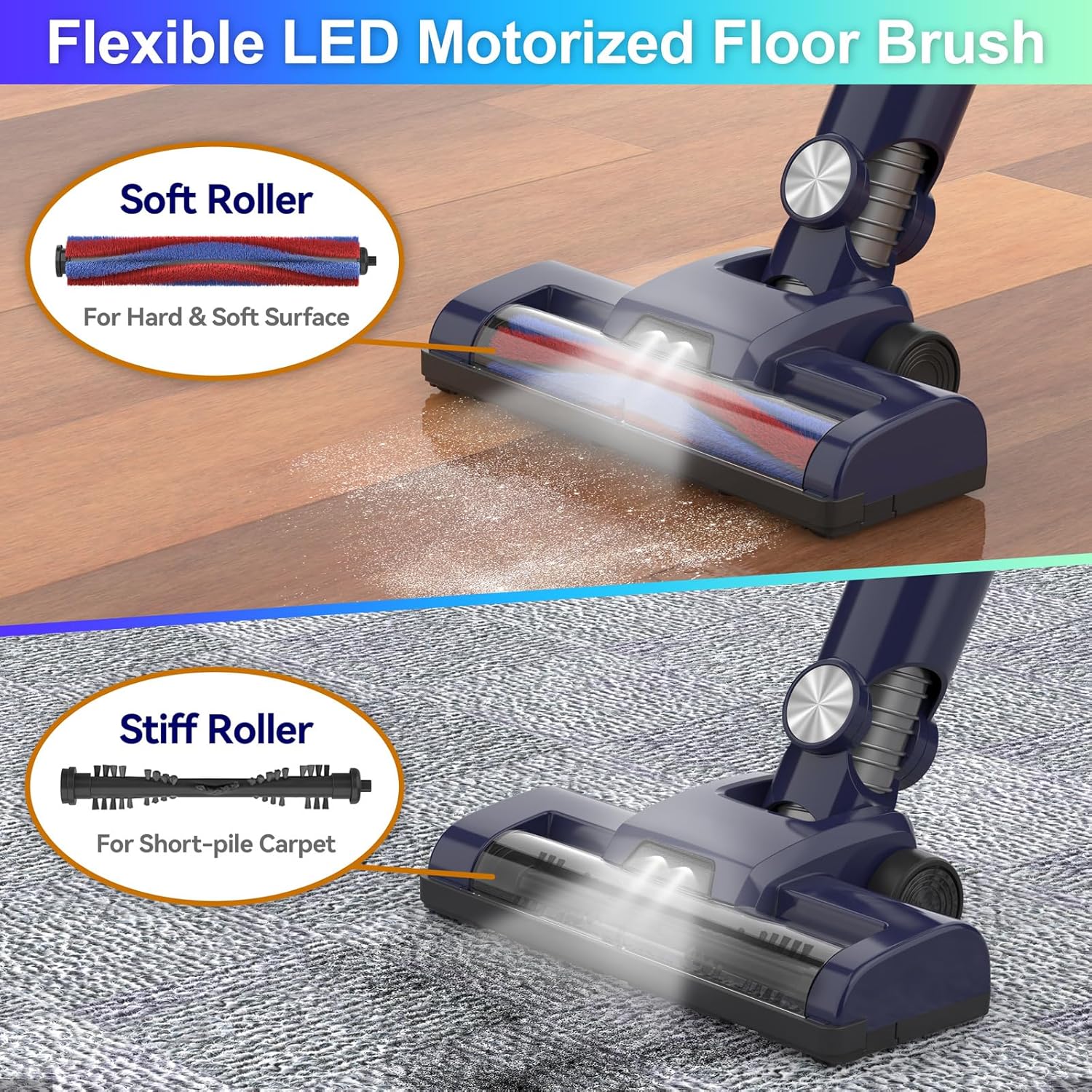 N7P Cordless Vacuum Cleaner, 6-in-1 Lightweight Stick Vacuum with Powerful Suction, 6-Cell 2200mAh Rechargeable Battery, Handheld Vacuum Cleaners for Pet Hair, Carpet, Floor (Blue)