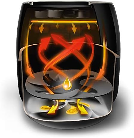 Philips Avance Collection Airfryer XXL, Twin TurboStar with Fat Removal Technology- Fry healthy with up to 90% less fat