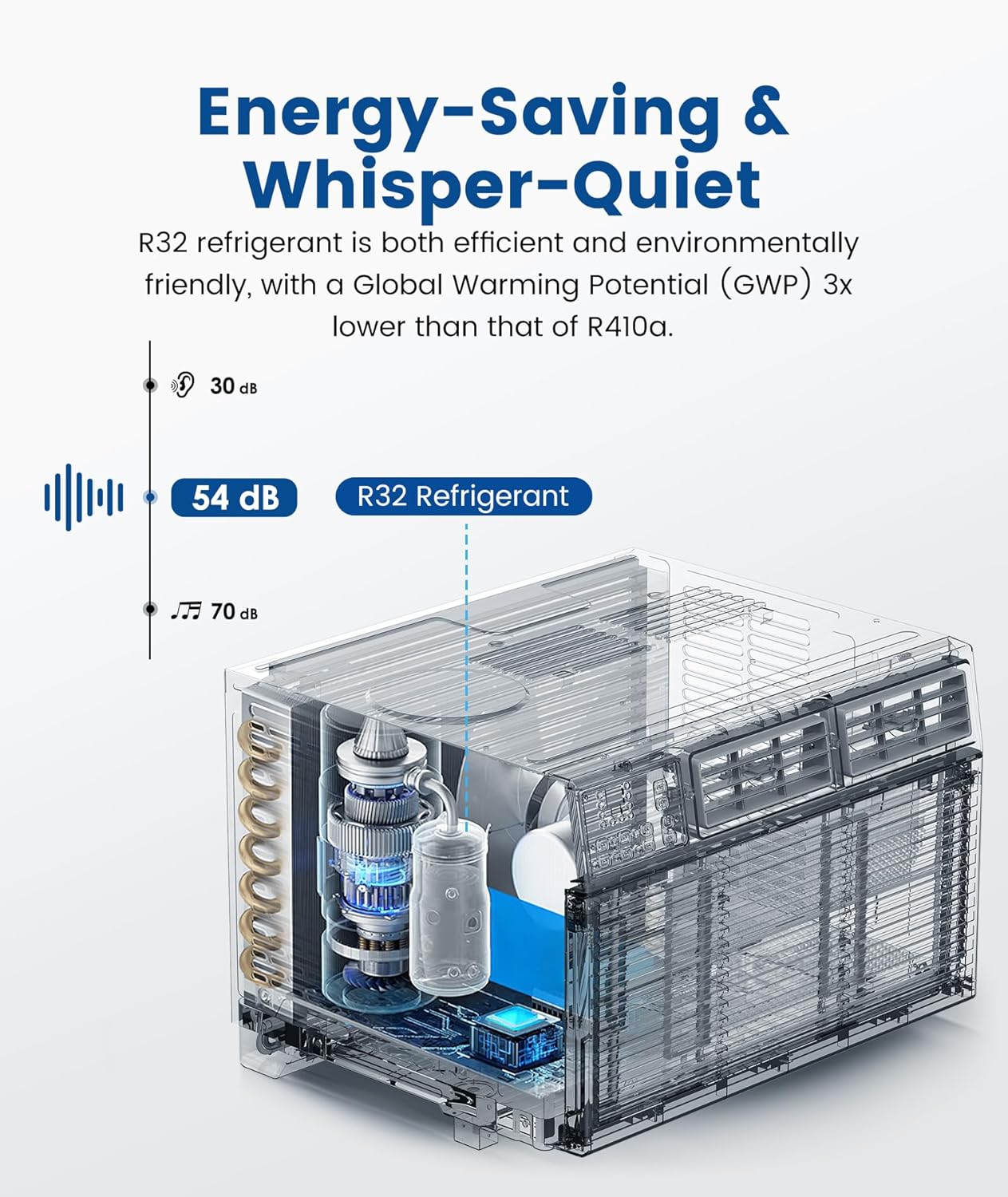 COWSAR 10000BTUs Window Air Conditioner, Window AC Unit Cooling up to 450sq.ft, 4 Modes and 3 Fan Speeds, 24H Timer, Remote Control, Quiet Operation, Reusable Filter