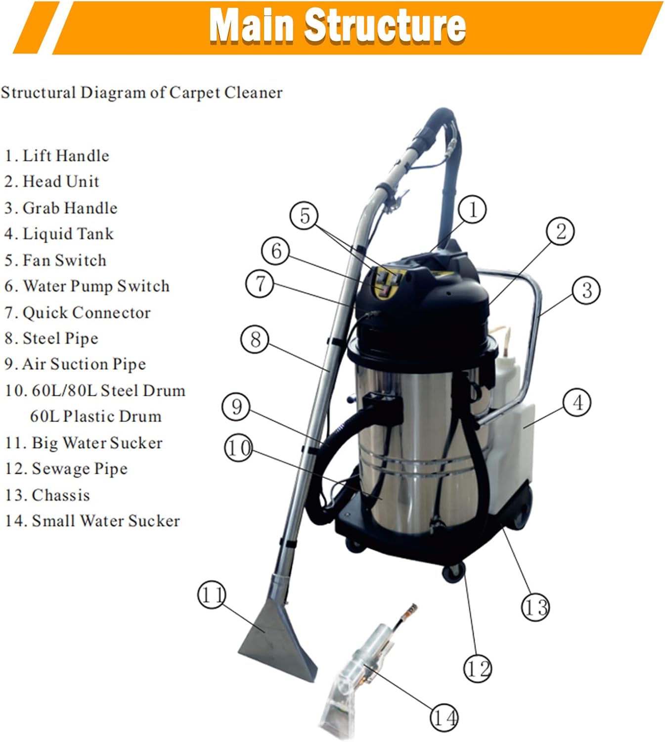 2000W Carpet Extractor 13.2Gal Upholstery Cleaning Spraying Machine Carpet Wet/Dry Cleaner Machine with 6 Joints 110V
