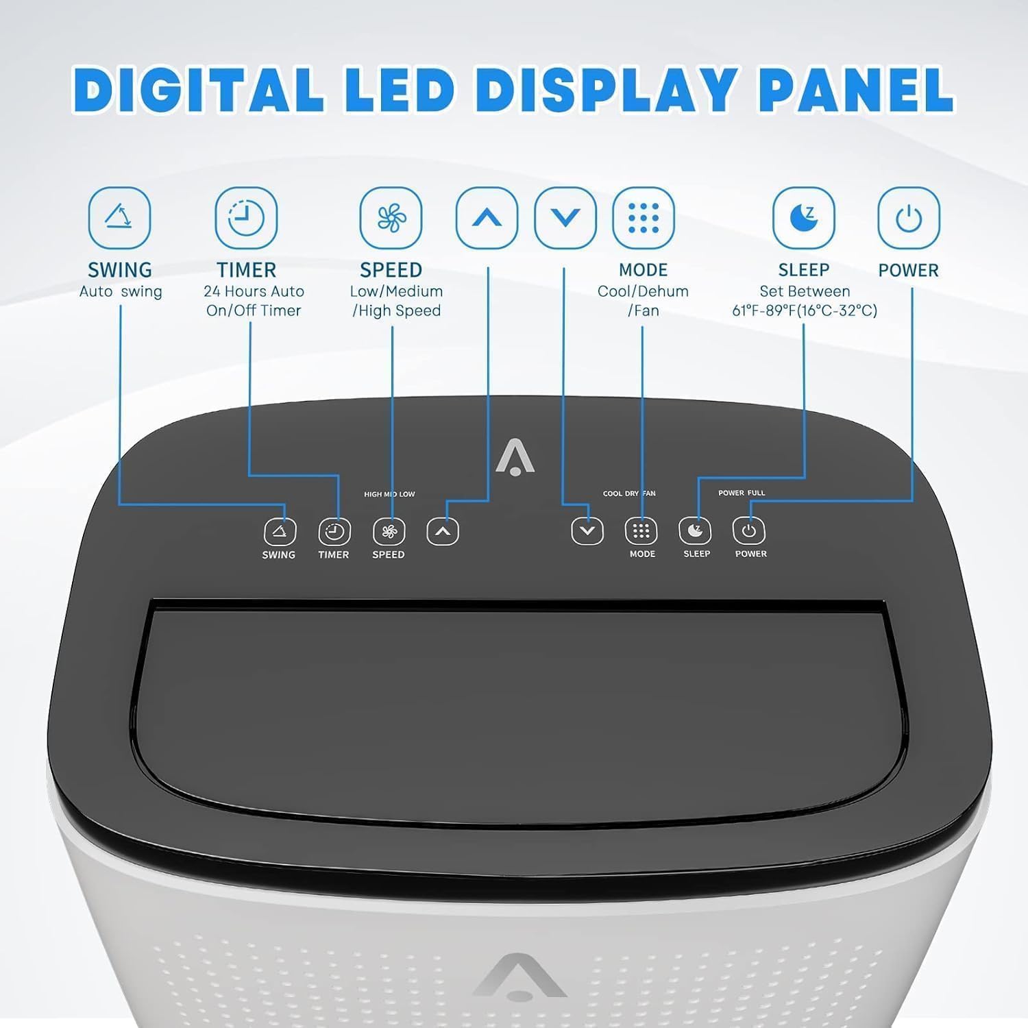 14000 BTU Portable Air Conditioner for Rooms Up to 700 Sq.Ft - 3-In-1 Cooling, Dehumidifier & Fan With Remote Control, Easy-Move Wheels, Window Ventilation Kit (Grey Cover)