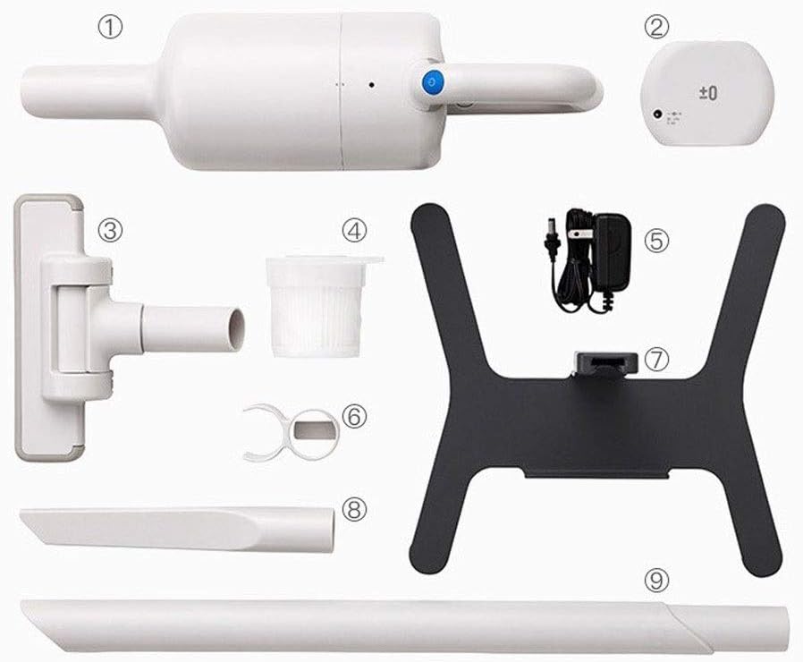 Hand Held Vacuum, Hand Vacuum Cordless with High Power, Mini Vacuum Cleaner Handheld Powered by Li-ion Battery Rechargeable Quick Charge Tech, for Home Cleaning. (Color : White)