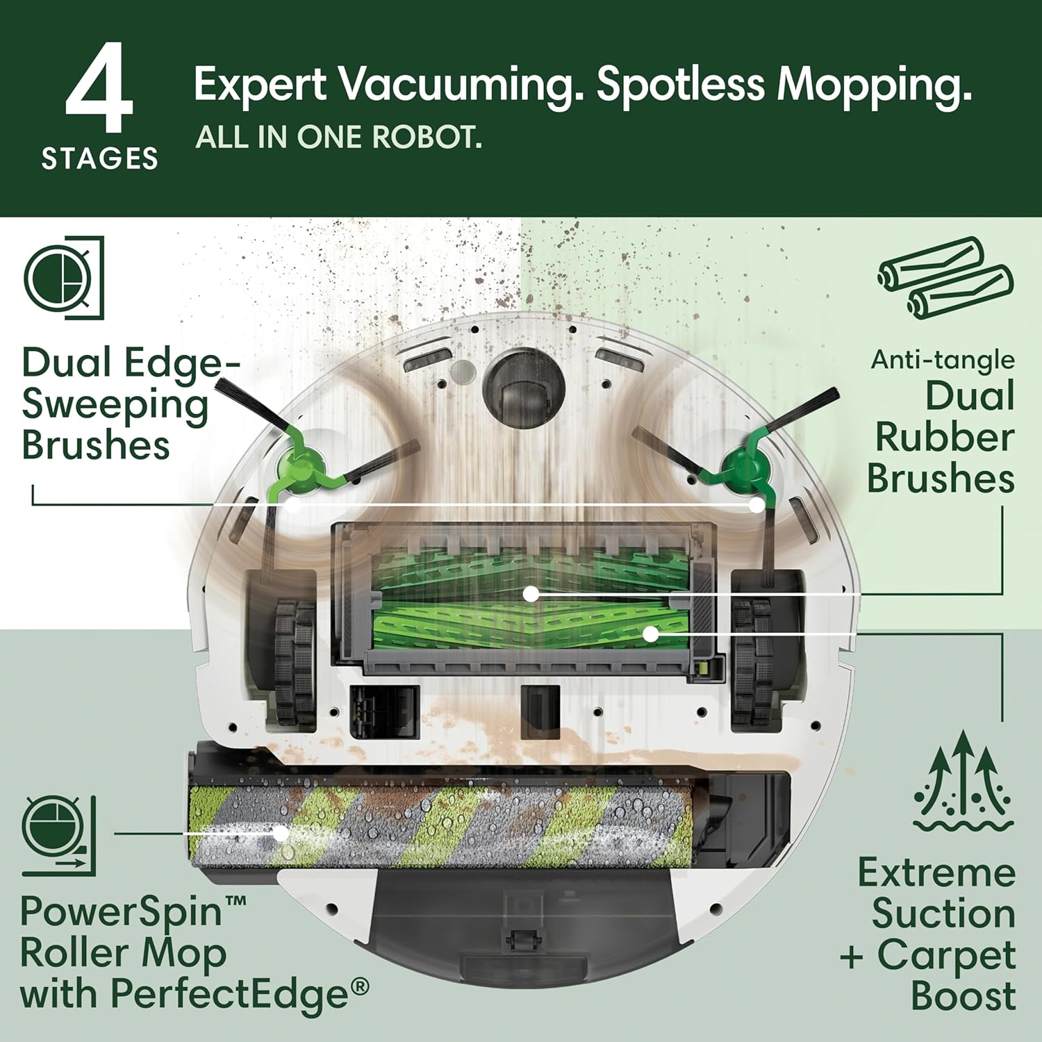 iRobot Roomba Max 705 Combo Robot Vacuum & Mop + AutoWash Dock – Extending Self-Cleaning Roller Mop, Retractable Mop Cover, Dual Brushes, Self-Empties, Heat-Washes & Dries, Avoids Obstacles, LiDAR