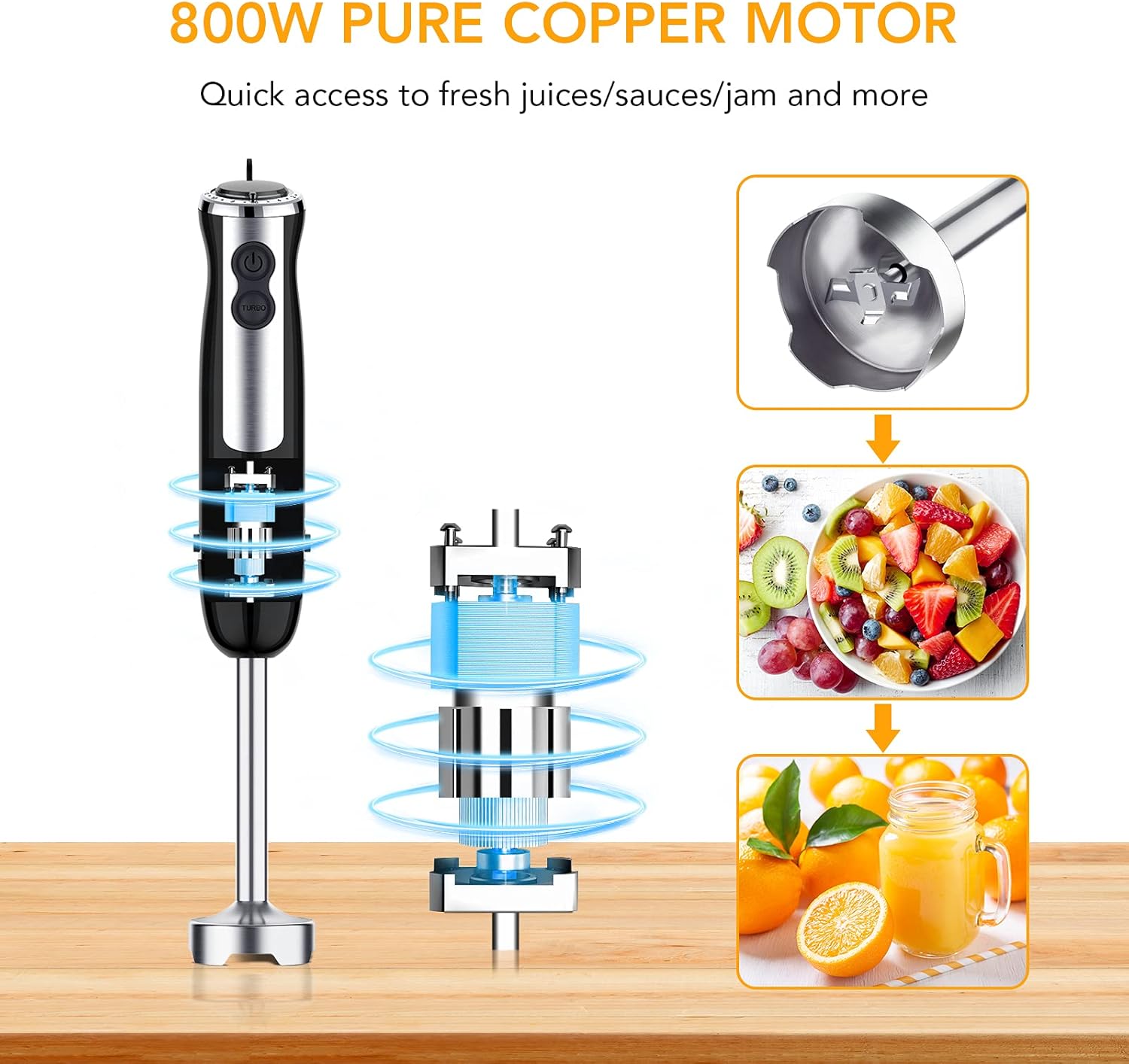 Handheld Blender 5-in-1, Immersion Hand Blender 800W Powerful Copper Motor, 12 Speed Turbo Mode, 20oz Beaker with Measuring Mark, 17oz Food Chopper for Smoothies Stainless Steel Blades, Whisk