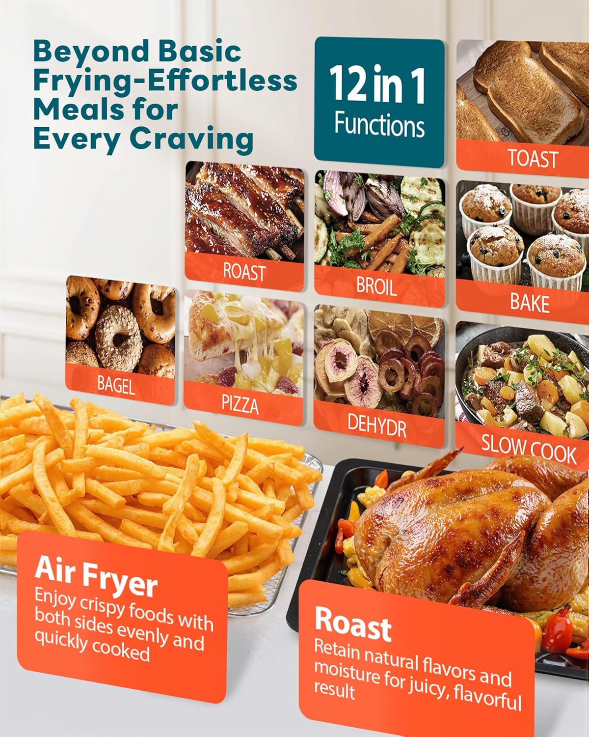 28QT Air Fryer Toaster Oven Combo, Large 12-in-1 Convection Countertop Oven with 3-Layer Cooking, Rotisserie for Chicken, 6 Heating Tubes, Fast Preheat, Fit 11