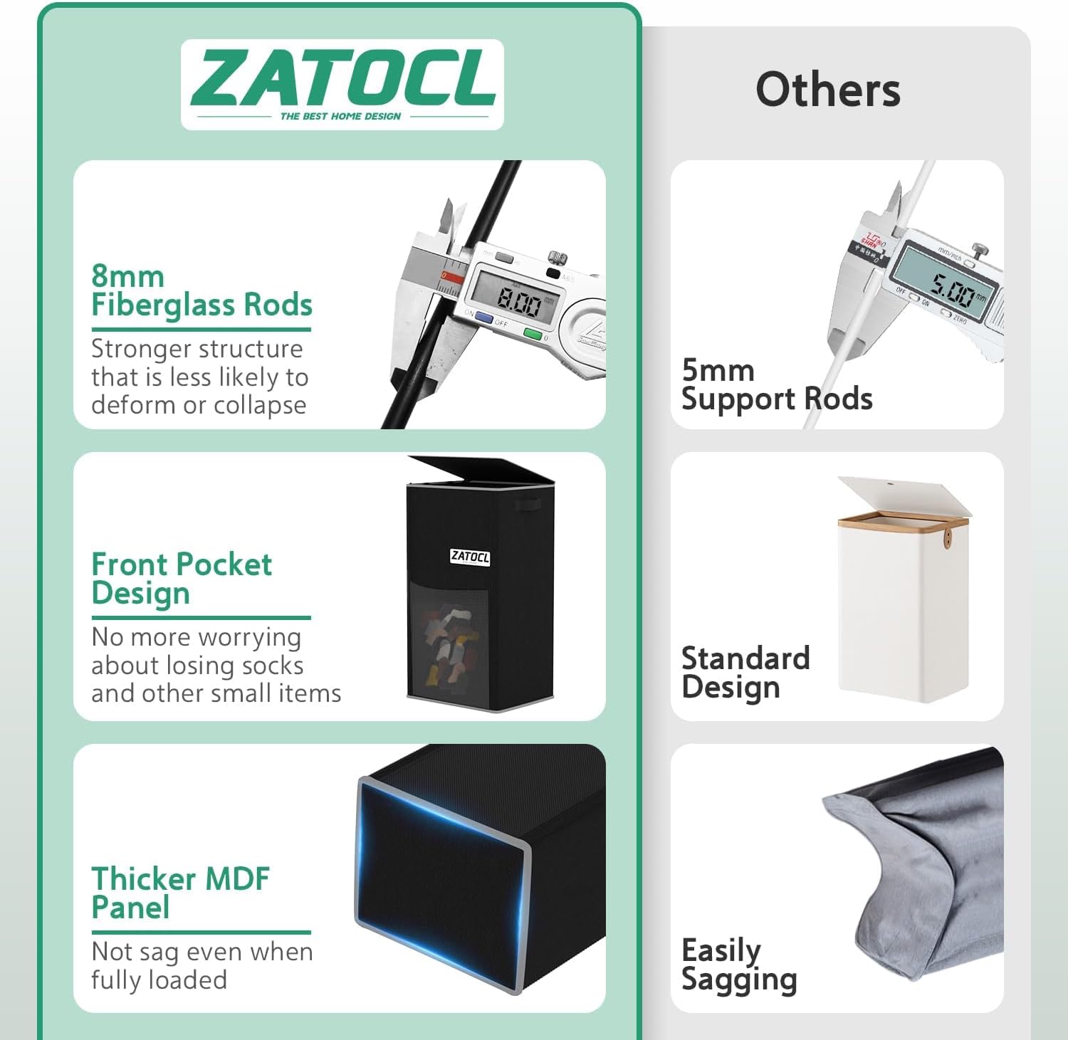 110L Laundry Hamper with Lid with Washing Bag & Front Mesh Bag, Large & Tall Laundry Basket, Collapsible Dirty Clothes Hampers for Bedroom Aesthetic, Bathroom, Dorm, Laundry Room - Easy Carry, Black