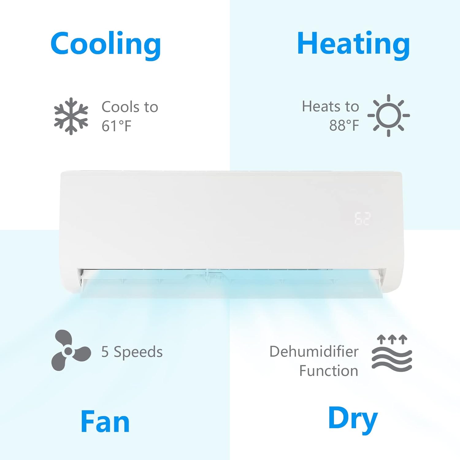 Bonnlo 24,000 BTU Mini Split AC/Heating System with Inverter, 21 SEER 230V Energy Saving Ductless Split-System Air Conditioner for Room with Pre-Charged Condenser, Heat Pump & Remote Control
