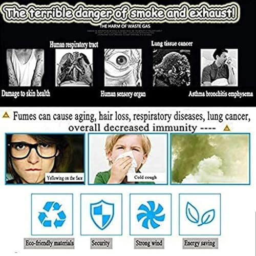 Chimney Fan - High-Efficiency Fireplace Exhaust Fan, Smoke Evacuator & Draft Inducer for Optimal Airflow & Enhanced Heating Performance