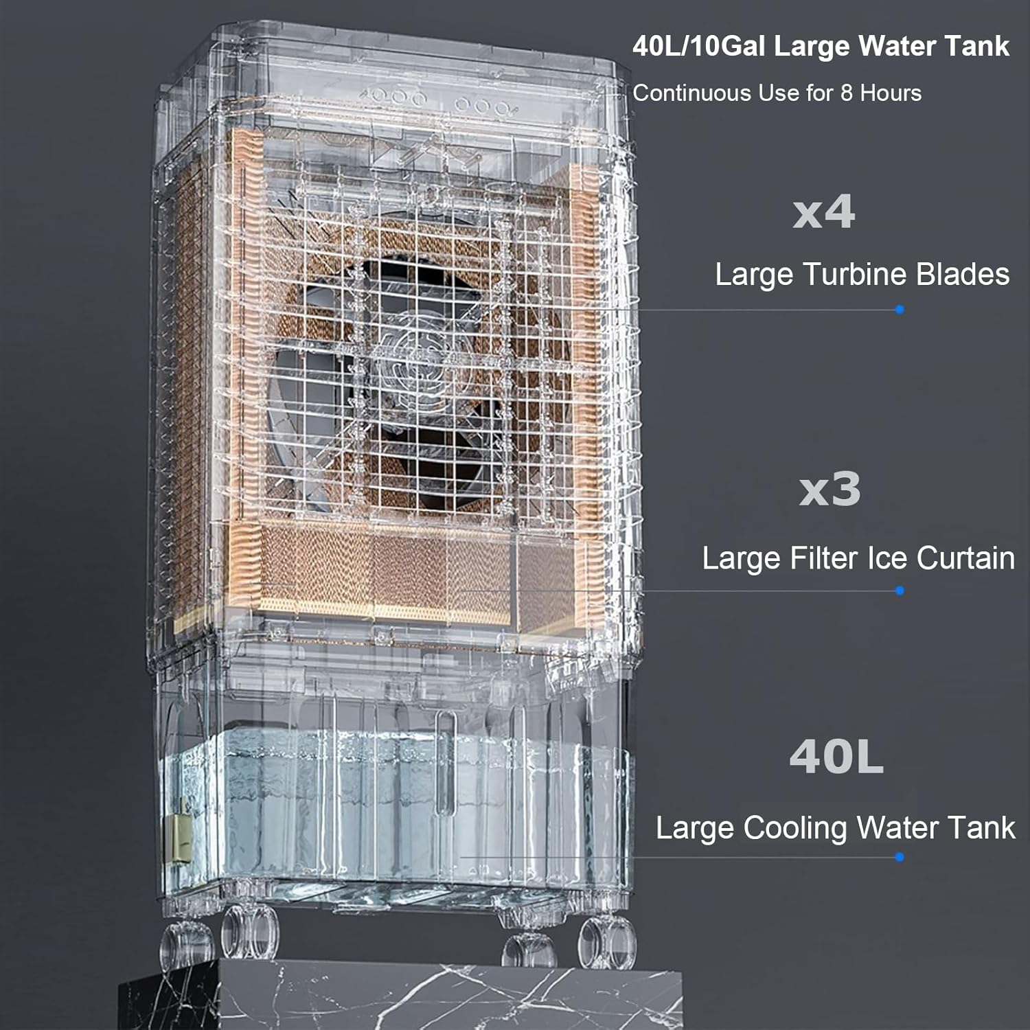 Indoor Swamp Cooler Fan, 3 In 1 Portable Air Conditioners, 10 Gallon Tank, 120° Oscillation, 4 Ice Packs, 12H Timer, Remote, 3 Modes & 3 Speeds Air Cooler for Room Cooling(90cm/35in)