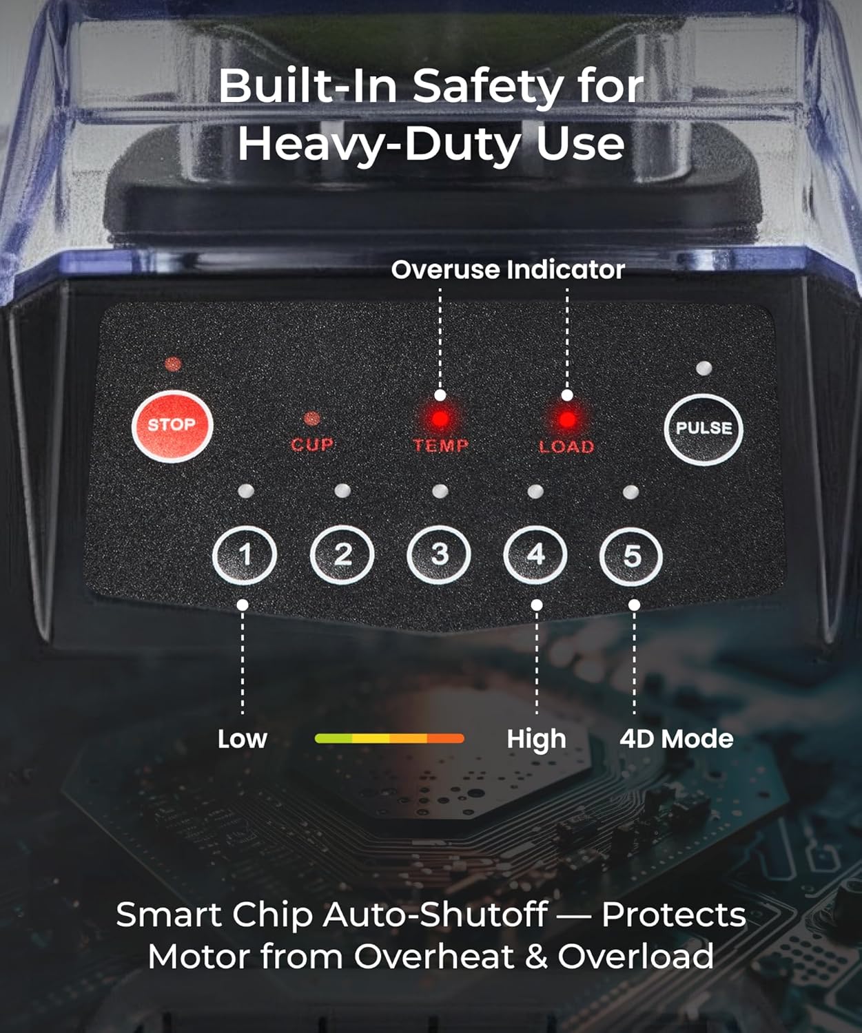 SYBO HSS-210E Commercial Professional Blender With Quiet Shield, Heavy-Duty 1400W High-Speed, 48oz BPA-Free Jar, Easy Cleaning & Dishwasher-Safe, for Juice, Ice Shakes, Smoothies, Metallic