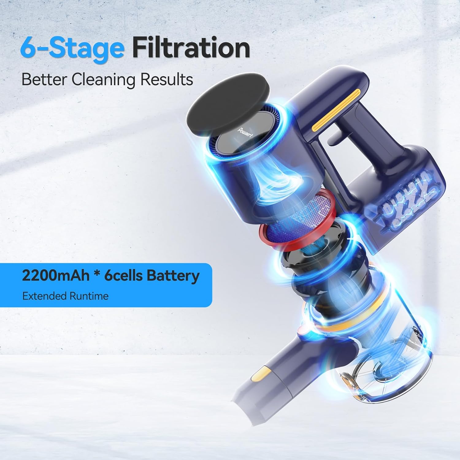 N7P Cordless Vacuum Cleaner, 6 in 1 Powerful Stick Vacuum for Home, 2200mAh Battery Vacuum Rechargeable, Lightweight Vacuum Cleaners for Hardwood Floors Pet Hair (Blue)