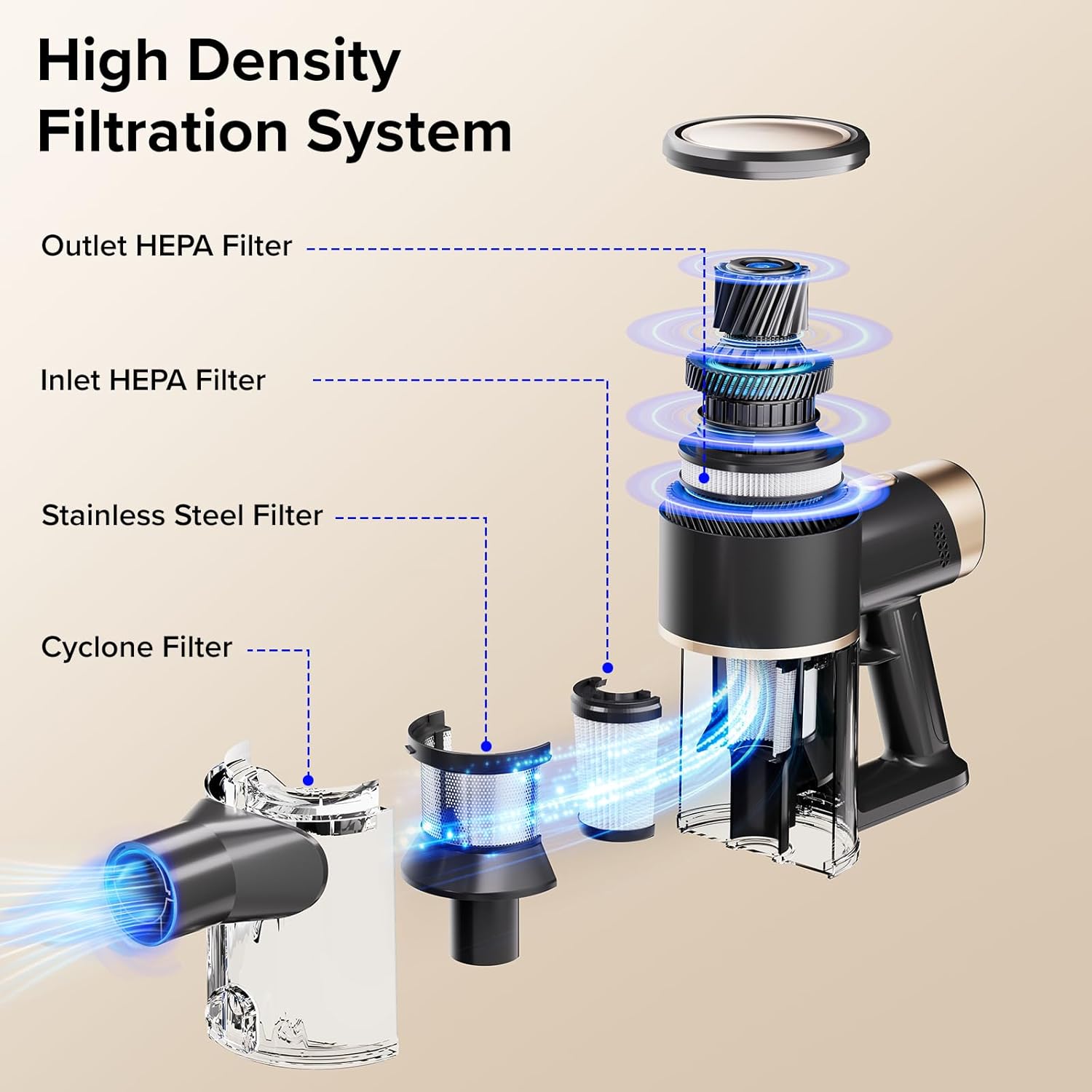 Cordless Vacuum Cleaner, Handheld Lightweight Stick Vacuum with LED Control Panel, 2 Cleaning Modes, Powerful Suction, Rechargeable Cordless Vacuum for Hardwood Floor, Tile, Carpet, Pet Hair