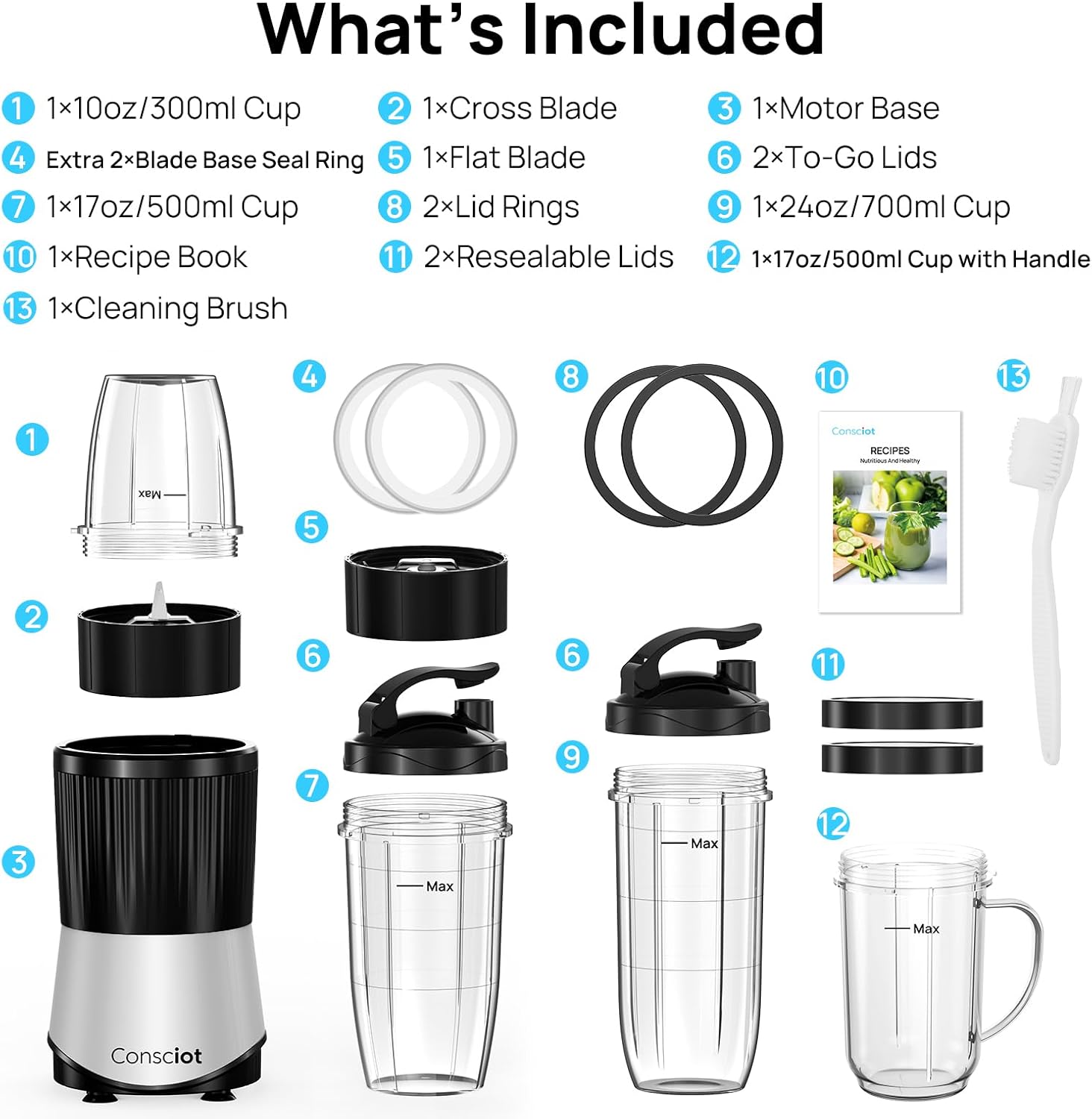 Consciot CB08 16-Piece Blender & Grinder Combo for Kitchen and Personal Size, Blend Shakes and Smoothies, Frozen Drinks, Baby Food, Spreads & More, 4 BPA-Free Portable To-Go Cups, 900 Peak Watts