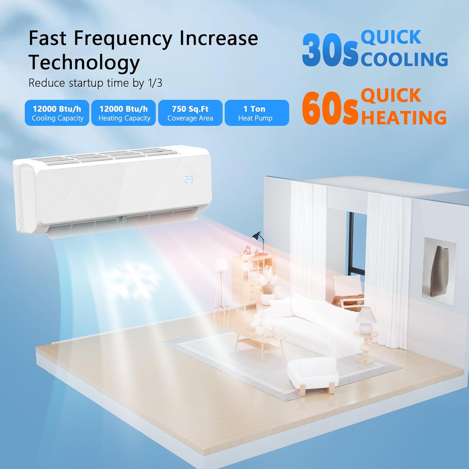 12000 BTU Mini Split Air Conditioner & Heat Pump- Inverter SEER2 22 115V, Energy Star Wi-Fi Smart Control, Quiet, with Child Lock, Self-Cleaning, Cools and Heats Up to 750 Sq.ft, Easy Installation Kit