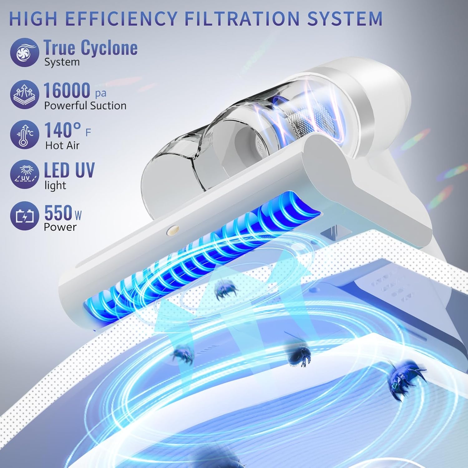 Mattress Vacuum Cleaner, Bed Vacuum Cleaner with UV & Ultrasonic, 16Kpa Suction Handheld Bed Vacuums with High Heating Tech, Effectively Clean Up Bed, Pillows, Sofas, Carpets, 550W