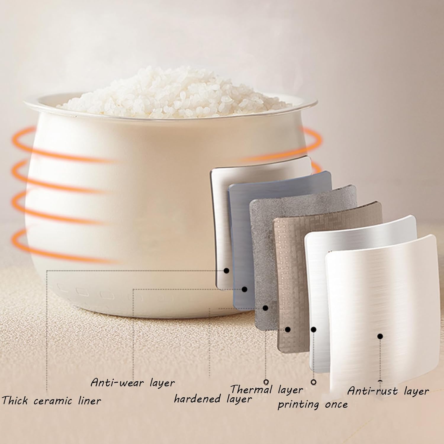 Mini Rice Cooker, 4L Portable Multifunctional Food Quick Cooking Small Appliance with Nonstick Pan for Office, Dorm and University