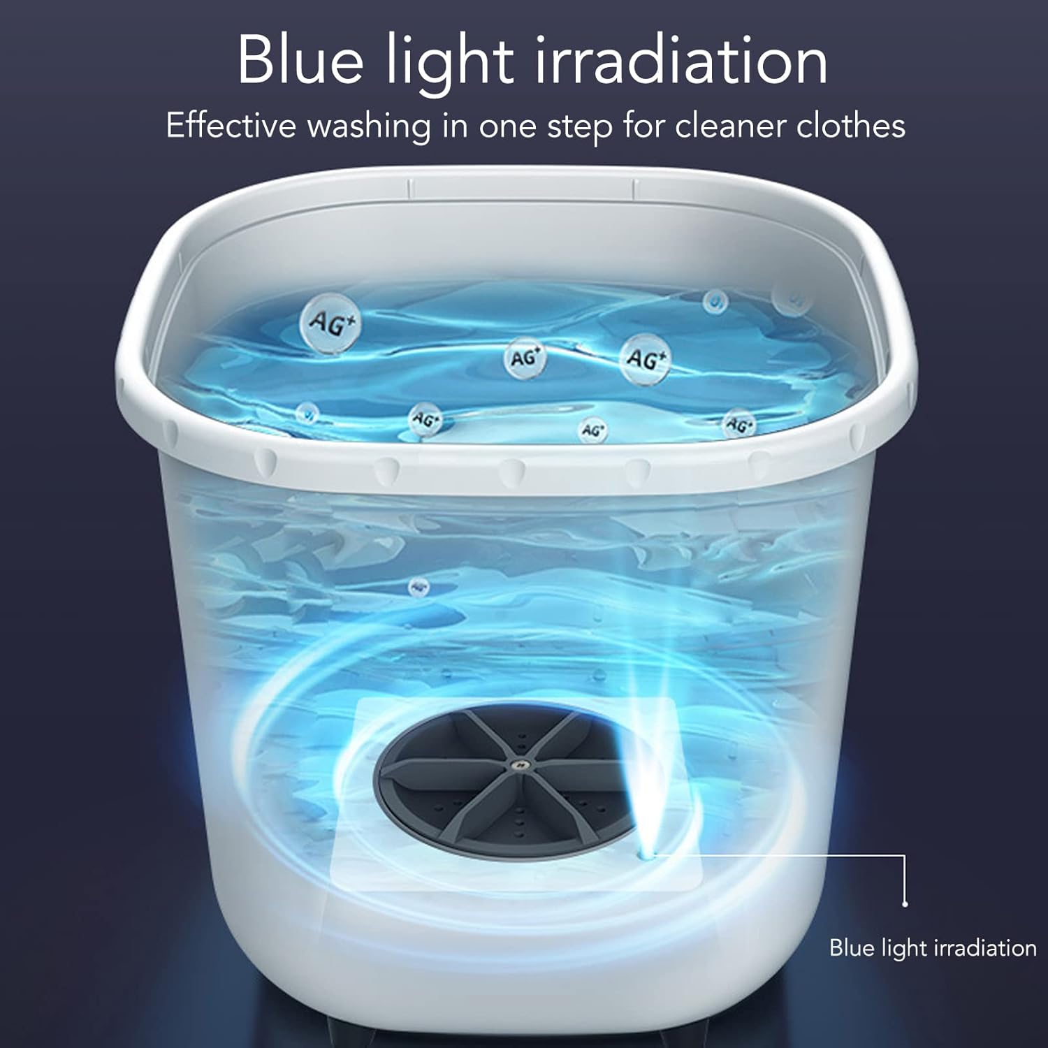 USB Powered Mini Washing Machine 6L Mini Washing Machine ForwardBackward