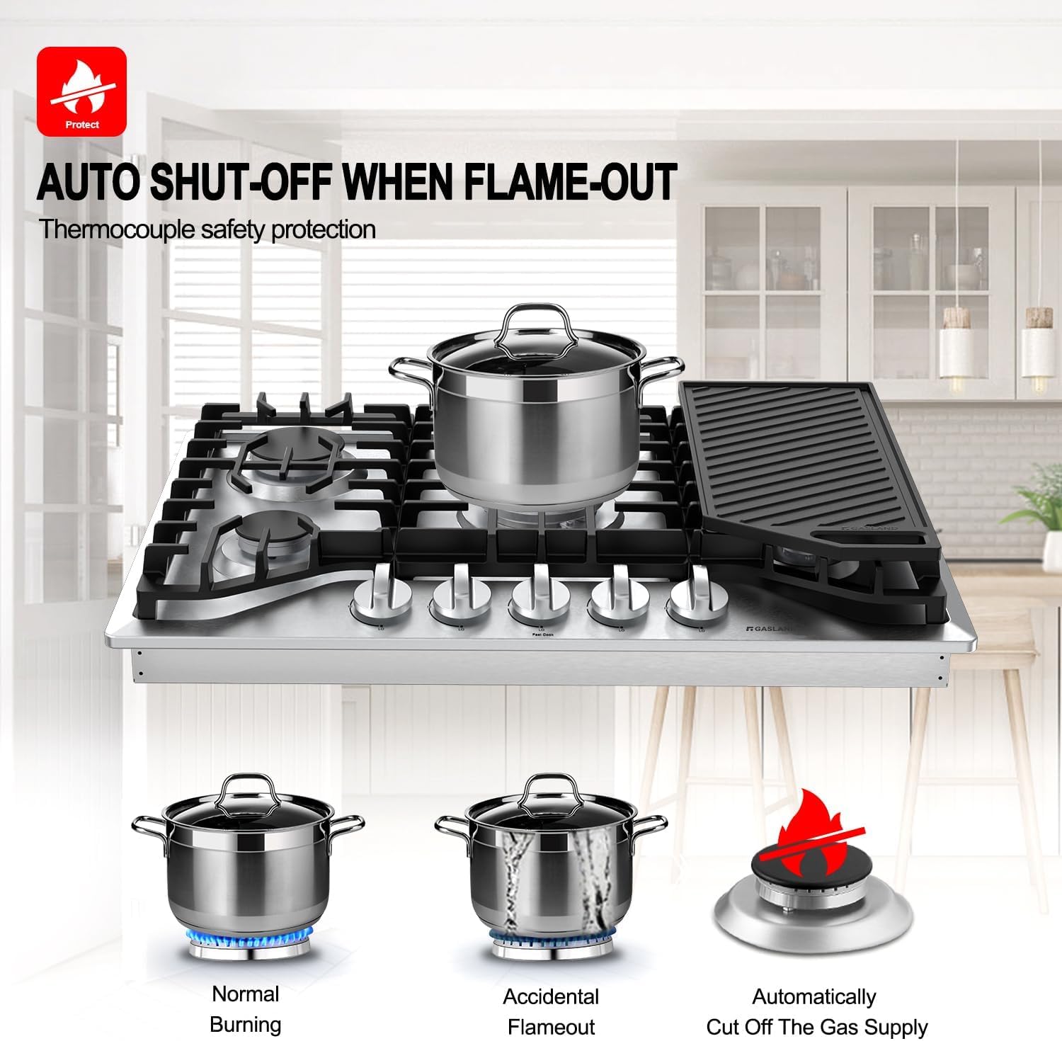 GASLAND 30 Inch Over the Range Microwave Oven+30 Inch Gas Cooktop, PRO GH3305SF 5 Burner Gas Stovetop