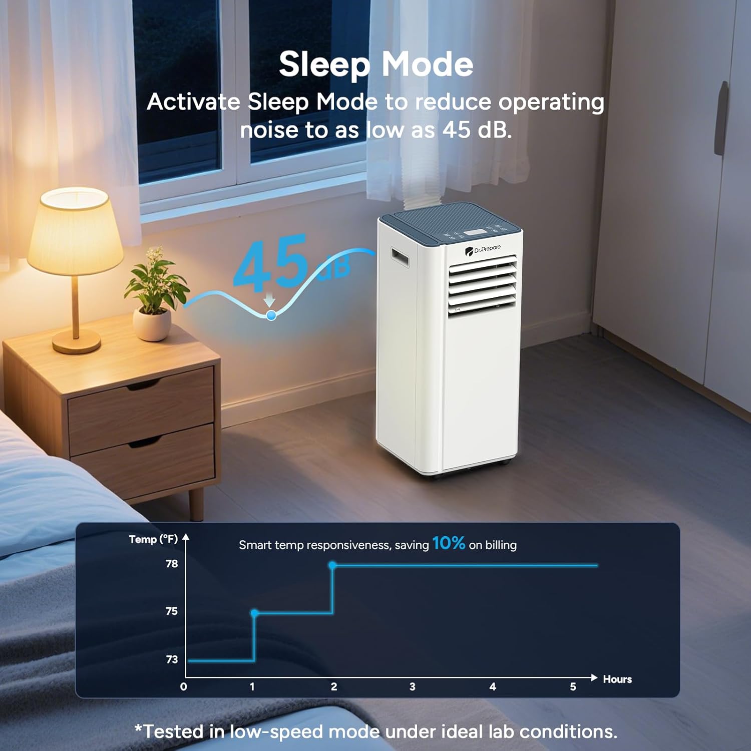 DR.PREPARE Portable Air Conditioner, 8000 BTU AC Unit with Smart WiFi Enabled, APP & Remote Control, Fan & Dehumidifier, 24H Timer, Sleep Mode, Window kit, Cools Room Up to 350 Sq. Ft